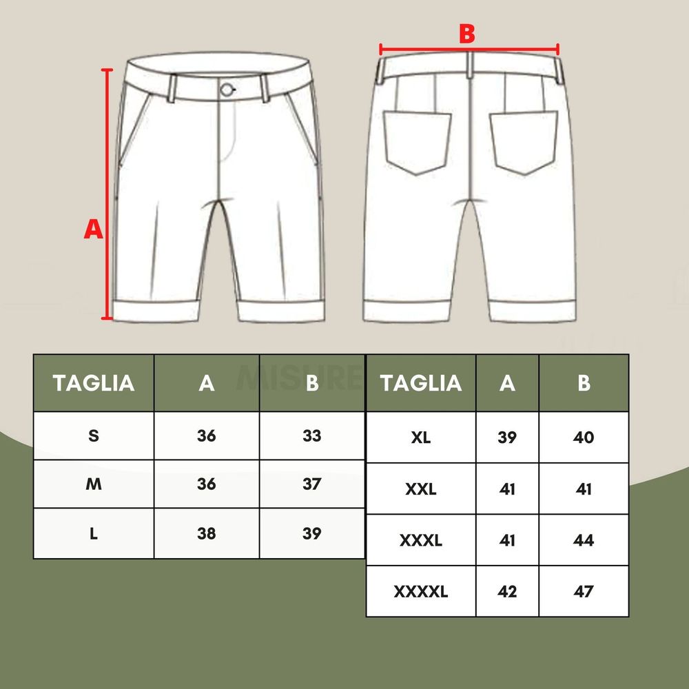 Pantaloncini da bagno in poliestere turchese Malo